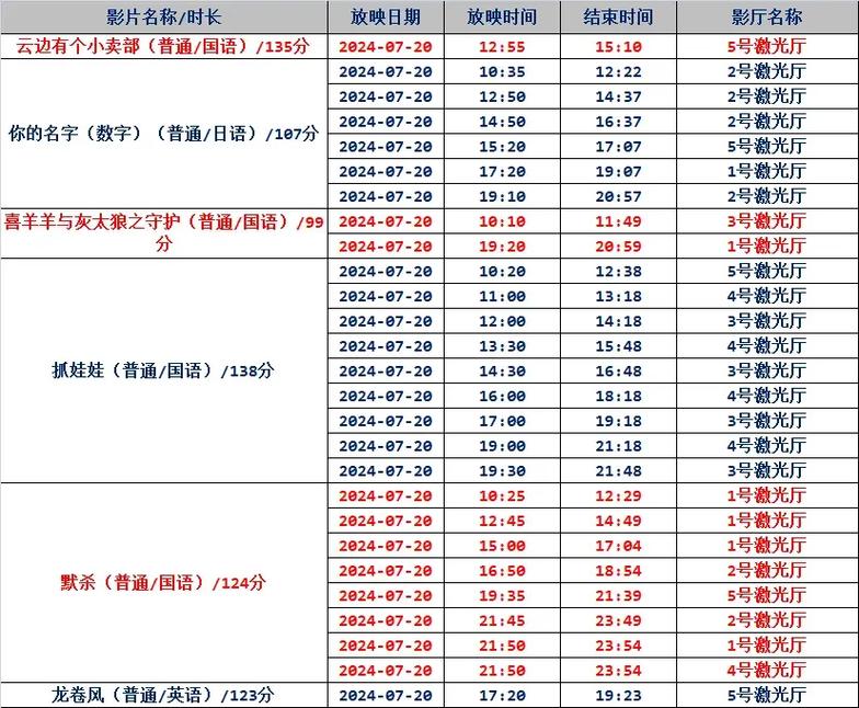 搭讪人妻av77777的相关介绍