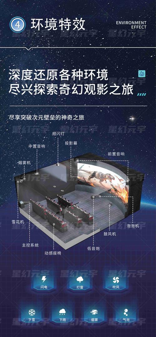 双双影院的相关介绍