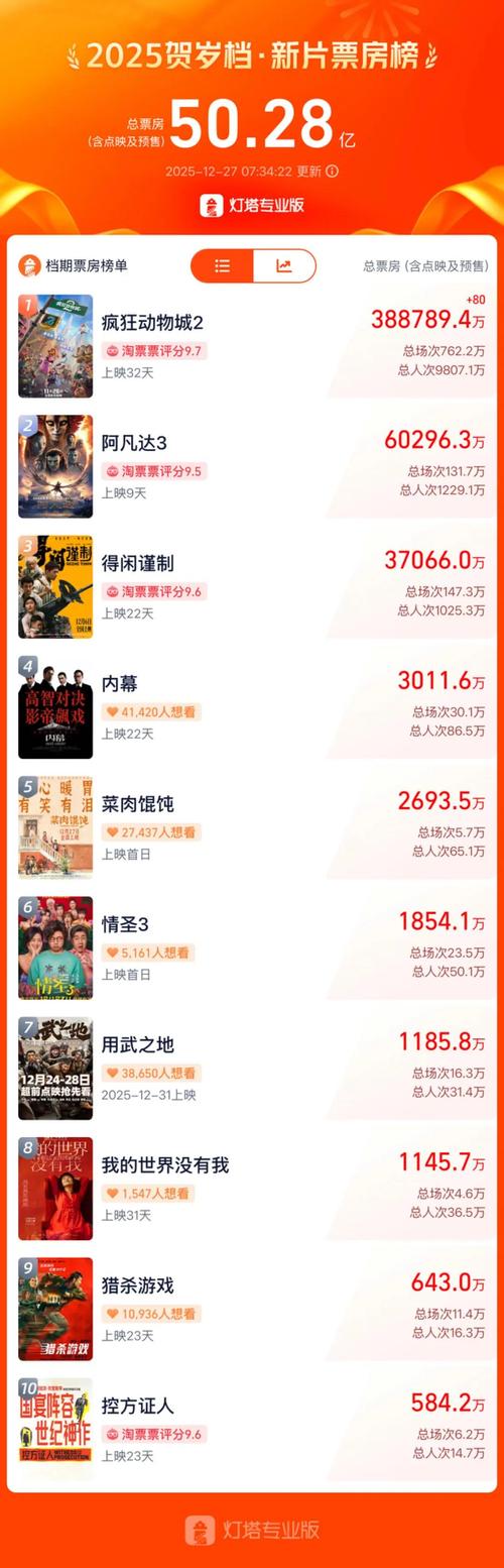欧美午夜不卡在线的相关介绍