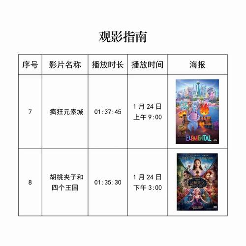 尤物影院点击进入网站入口的相关介绍