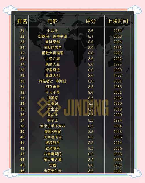 在线观看av黑丝的相关介绍