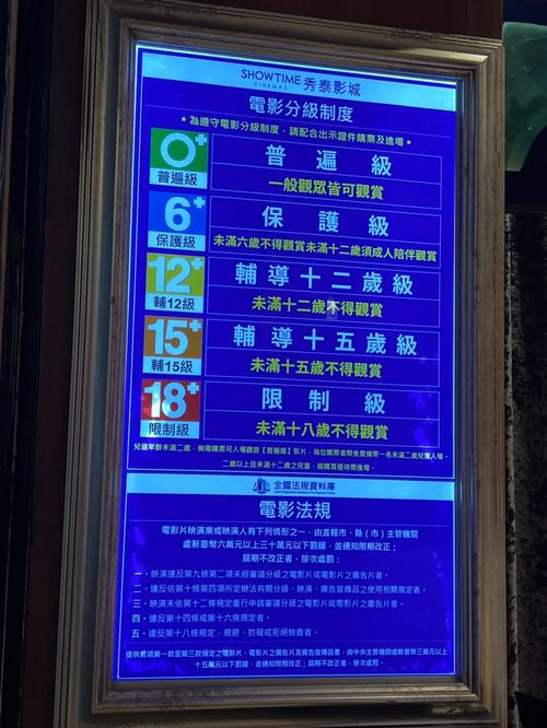 免费高清影院的相关介绍