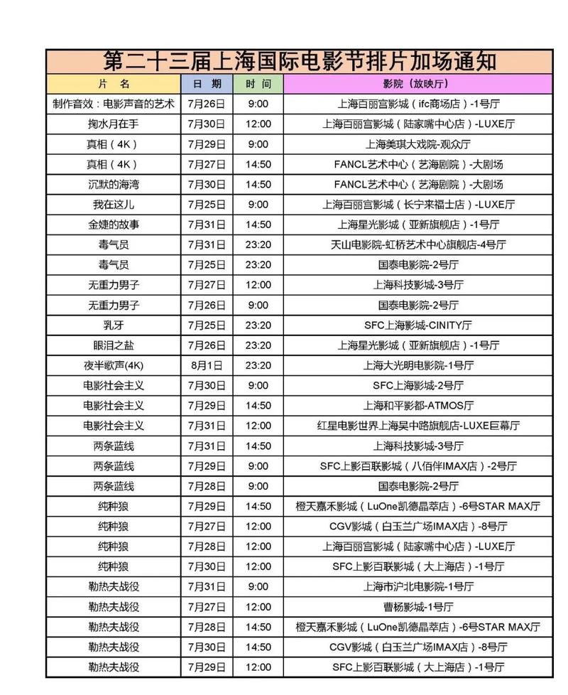 大学生啪啪啪啪啪的相关介绍