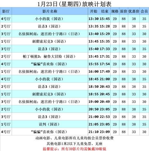 嗯,调教的相关介绍