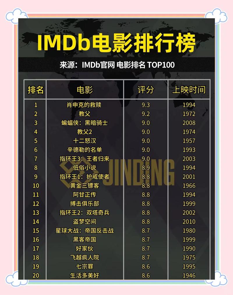 2021最新毛片的相关介绍
