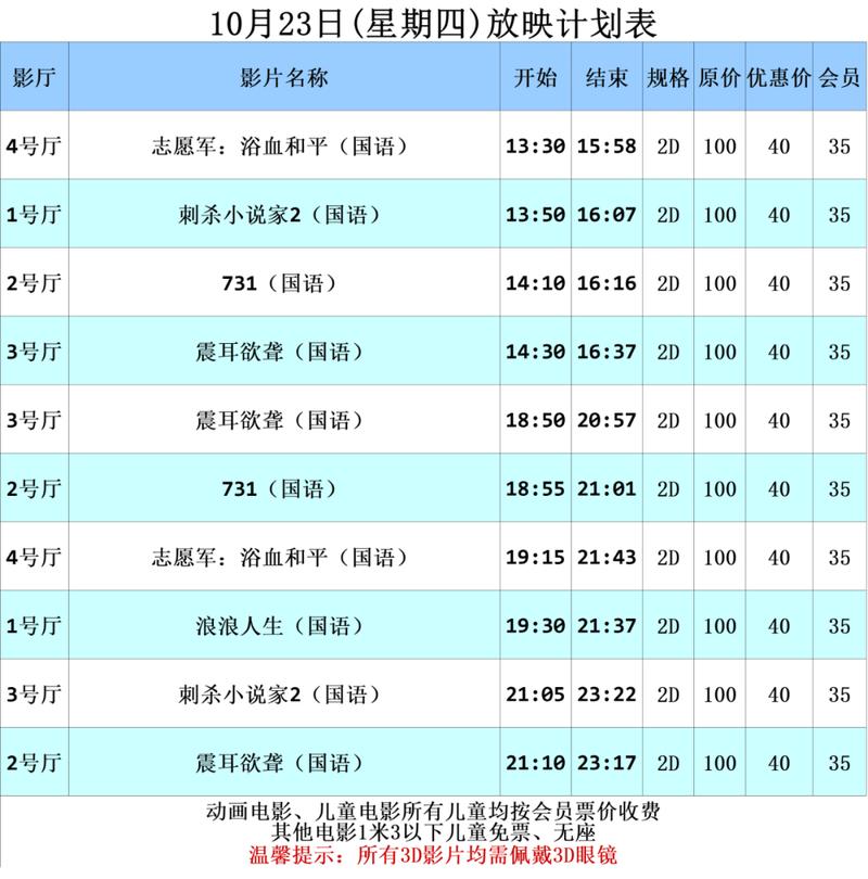大陆最新毛片的相关介绍