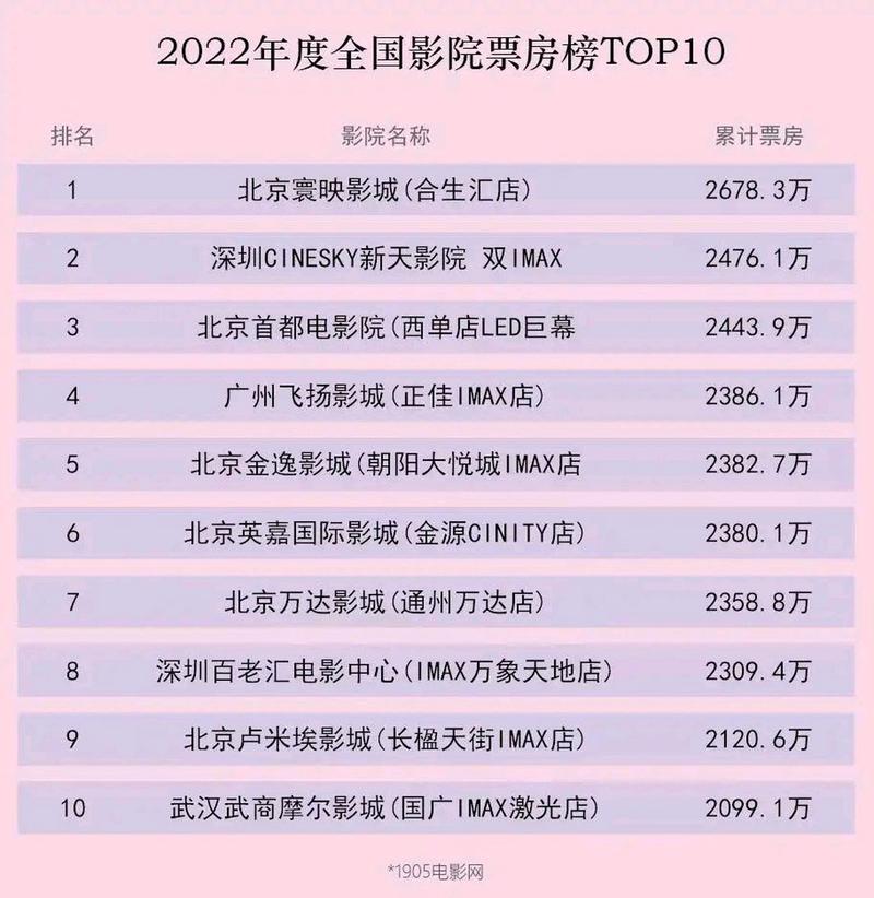 精品国产色夜的相关介绍