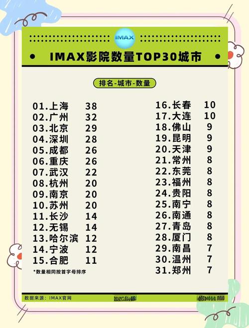 家家影院的相关介绍