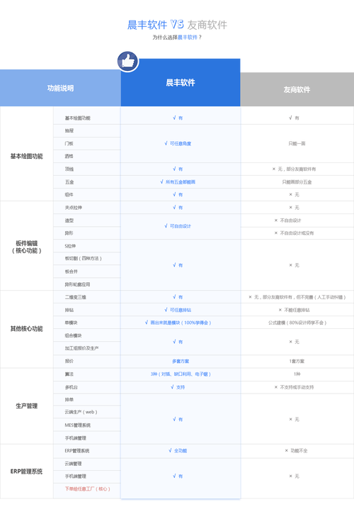 双性 宫交的相关介绍