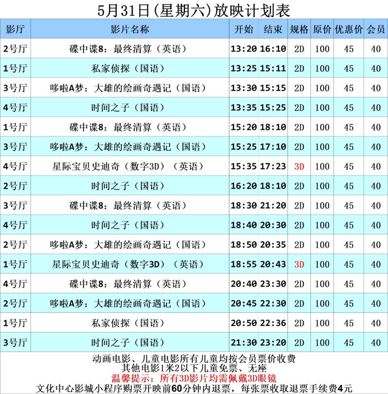 百老汇电影院的相关介绍