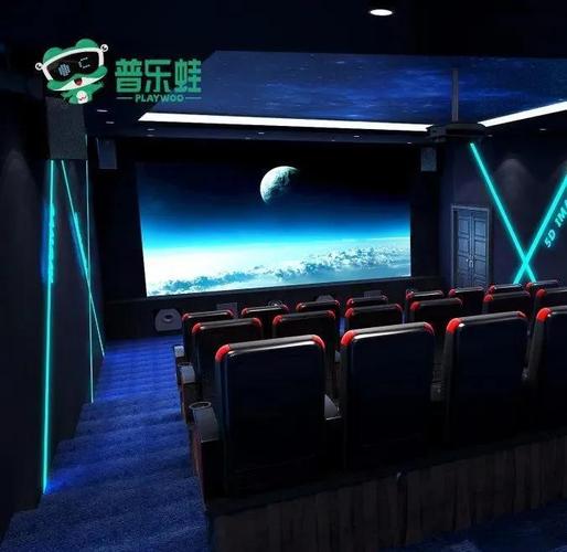 北京imax影院的相关介绍