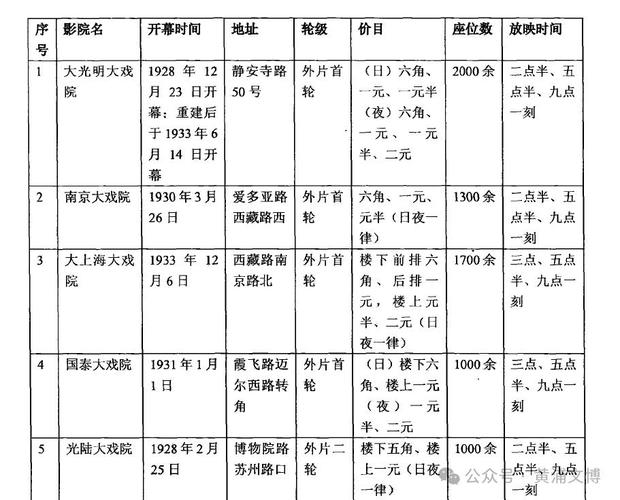 琪琪影院yy480线观看i的相关介绍