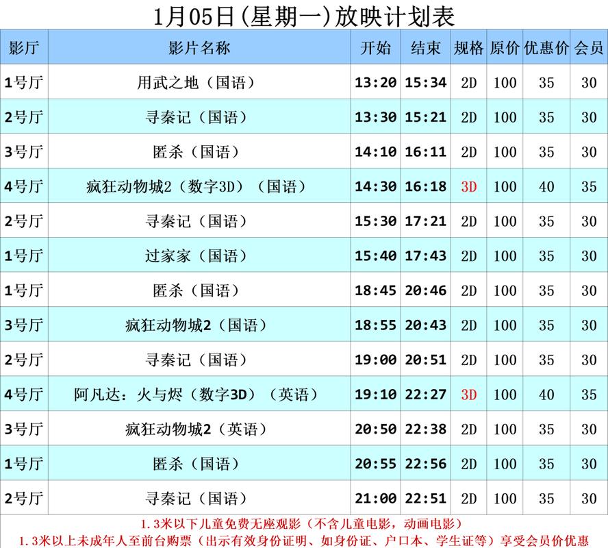 神马午夜dy888电影院的相关介绍
