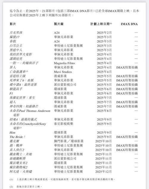 《裸体按摩师2》在线观看的相关介绍