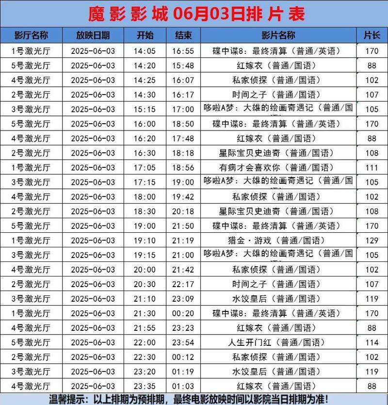 酷爱影院的相关介绍