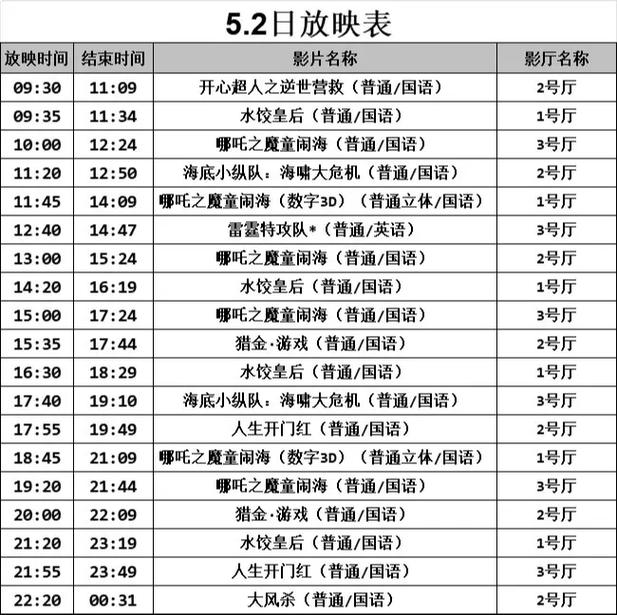 枣庄电影院的相关介绍