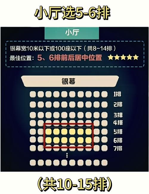 成都私人电影院的相关介绍
