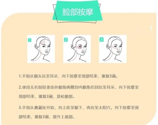日本精油按摩师的相关介绍